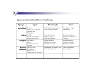 Aula sobre Sistema de Produçãooaoção.pdf