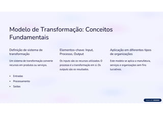 Modelo de Transformação: Conceitos
Fundamentais
Definição de sistema de
transformação
Um sistema de transformação converte
recursos em produtos ou serviços.
• Entradas
• Processamento
• Saídas
Elementos-chave: Input,
Processo, Output
Os inputs são os recursos utilizados. O
processo é a transformação em si. Os
outputs são os resultados.
Aplicação em diferentes tipos
de organizações
Este modelo se aplica a manufatura,
serviços e organizações sem fins
lucrativos.
 