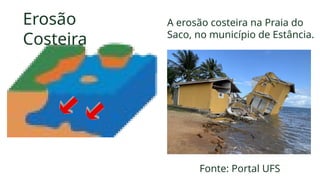 Erosão
Costeira
Fonte: Portal UFS
A erosão costeira na Praia do
Saco, no município de Estância.
 