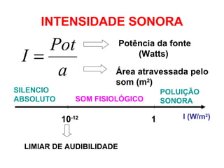 INTENSIDADE SONORA
a
Pot
I =
Potência da fonte
(Watts)
Área atravessada pelo
som (m2
)
10-12
1 I (W/m2
)
SILENCIO
ABSOLUTO
POLUIÇÃO
SONORASOM FISIOLÓGICO
LIMIAR DE AUDIBILIDADE
 