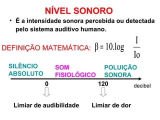 NÍVEL SONORO
• É a intensidade sonora percebida ou detectada
pelo sistema auditivo humano.
DEFINIÇÃO MATEMÁTICA:
Io
I
10.logβ =
decibel0 120
SILÊNCIO
ABSOLUTO
SOM
FISIOLÓGICO
POLUIÇÃO
SONORA
Limiar de audibilidade Limiar de dor
 