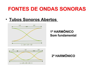 FONTES DE ONDAS SONORAS
• Tubos Sonoros Abertos
1º HARMÔNICO
Som fundamental
2º HARMÔNICO
 