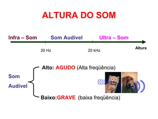 ALTURA DO SOM
20 Hz 20 kHz
Som AudívelInfra – Som Ultra – Som
Altura
Som
Audível
Alto:
Baixo:
AGUDO
GRAVE
(Alta freqüência)
(baixa freqüência)
 
