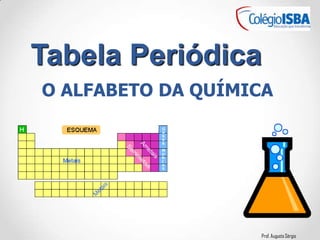 Prof. Augusto Sérgio
Tabela Periódica
O ALFABETO DA QUÍMICA
 
