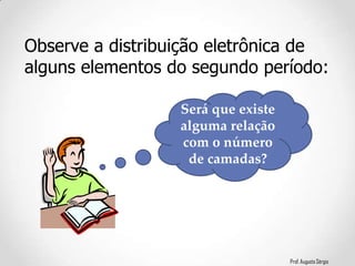Prof. Augusto Sérgio
Observe a distribuição eletrônica de
alguns elementos do segundo período:
Será que existe
alguma relação
com o número
de camadas?
 