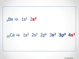 Prof. Augusto Sérgio
4Be  1s2 2s2
20Ca  1s2 2s2 2p6 3s2 3p6 4s2
 