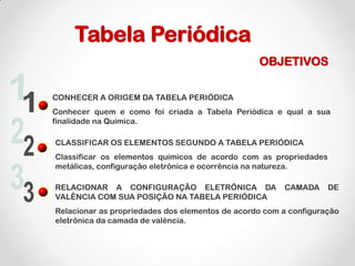 Tabela Periódica
CONHECER A ORIGEM DA TABELA PERIÓDICA
Conhecer quem e como foi criada a Tabela Periódica e qual a sua
finalidade na Química.
OBJETIVOS
CLASSIFICAR OS ELEMENTOS SEGUNDO A TABELA PERIÓDICA
Classificar os elementos químicos de acordo com as propriedades
metálicas, configuração eletrônica e ocorrência na natureza.
RELACIONAR A CONFIGURAÇÃO ELETRÔNICA DA CAMADA DE
VALÊNCIA COM SUA POSIÇÃO NA TABELA PERIÓDICA
Relacionar as propriedades dos elementos de acordo com a configuração
eletrônica da camada de valência.
 