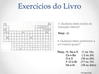 Prof. Augusto Sérgio
Exercícios do Livro
4. Qual(ais) deles pertencem a
um mesmo grupo?
Resp.: U.
3. Qual(ais) deles é(são) de
transição interna?
Resp.: H, Na e K (1 ou 1A);
Ca e Ba ( 2 ou 2A)
O e S (16 ou 6A)
F, Cl e Br (17 ou 7A)
He e Ar (18 ou Zero)
 