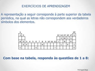 Prof. Augusto Sérgio
A representação a seguir corresponde à parte superior da tabela
periódica, na qual as letras não correspondem aos verdadeiros
símbolos dos elementos.
EXERCÍCIOS DE APRENDIZAGEM
Com base na tabela, responda às questões de 1 a 8:
 