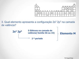 Prof. Augusto Sérgio
3. Qual elemento apresenta a configuração 2s2 2p3 na camada
de valência?
2s2 2p3 5 Elétrons na camada de
valência( família 5A ou 15)
2 º período
Elemento M
 