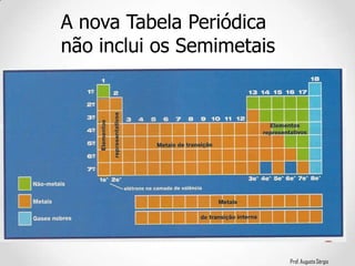 Prof. Augusto Sérgio
A nova Tabela Periódica
não inclui os Semimetais
 