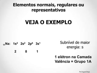 Prof. Augusto Sérgio
Elementos normais, regulares ou
representativos
VEJA O EXEMPLO
11Na: 1s2 2s2 2p6 3s1
2 8 1
Subnível de maior
energia: s
1 elétron na Camada
Valência = Grupo 1A
 