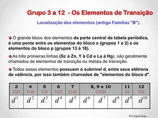 Prof. Augusto Sérgio
Localização dos elementos (antiga Famílias “B”).
3
IIIB
4
IVB
5
VB
6
VIB
7
VIIB
8, 9 e 10
VIIIB
11
IB
12
IIB
1
d 2
d 3
d 4
d 5
d 6
d 7
d 8
d 9
d 10
d
Grupo 3 a 12 - Os Elementos de Transição
O grande bloco dos elementos da parte central da tabela periódica,
é uma ponte entre os elementos do bloco s (grupos 1 e 2) e os
elementos do bloco p (grupos 13 à 18).
As três primeiras linhas (Sc à Zn, Y à Cd e La à Hg), são geralmente
chamados de elementos de transição ou metais de transição.
Todos esses elementos possuem o subnível d, entre seus elétrons
de valência, por isso também chamados de "elementos do bloco d".
 