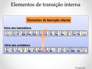 Prof. Augusto Sérgio
Elementos de transição interna
 