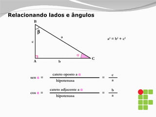 Relacionando lados e ângulos A B C a b c a 2  = b 2  + c 2 ⍺ cateto oposto a  ⍺ hipotenusa = sen  ⍺  = c a cateto adjacente a  ⍺ hipotenusa = cos  ⍺  = b a  