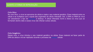 Ciclo lítico
No ciclo lítico, o vírus se aproxima da célula e injeta o seu material genético. Esse material entra na
célula e se multiplica com a ajuda das organelas da célula infectada. Daí, o DNA ou RNA do vírus
vai caracterizar o tipo de infecção e doença. A célula infectada morre e libera os vírus que se
formaram dentro dela e esses vírus vão infectar outras células.
Ciclo lisogênico
Nesse ciclo, o vírus introduz o seu material genético na célula. Esse material vai fazer parte do
DNA da célula e irá ser replicado durante o processo de meiose celular.
QUANTO A FORMA DE REPRODUÇÃO
 