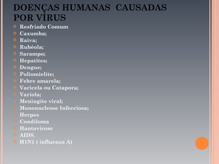 DOENÇAS HUMANAS CAUSADAS
POR VÍRUS
   Resfriado Comum
   Caxumba;
   Raiva;
   Rubéola;
   Sarampo;
   Hepatites;
   Dengue;
   Poliomielite;
   Febre amarela;
   Varicela ou Catapora;
   Varíola;
   Meningite viral;
   Mononucleose Infecciosa;
   Herpes
   Condiloma
   Hantavirose
   AIDS.
   H1N1 ( influenza A)
 