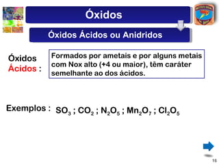 Óxidos
           Óxidos Ácidos ou Anidridos

Óxidos     Formados por ametais e por alguns metais
           com Nox alto (+4 ou maior), têm caráter
Ácidos :   semelhante ao dos ácidos.



Exemplos : SO ; CO ; N O ; Mn O ; Cl O
             3    2   2 5    2 7    2 5




                                                      16
 