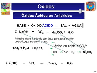 Óxidos
          Óxidos Ácidos ou Anidridos

      BASE + ÓXIDO ÁCIDO → SAL + ÁGUA
    2 NaOH         +    CO2 → Na2CO3 + H2O

    Primeiro reage o anidrido com água para achar o ânion
    do ácido, que é o ânion do sal.
                                       Ânion do ácido = CO32-
   CO2 + H2O → H2CO3
                                      Sal        Na+ CO3-2   Na2CO3



Ca(OH)2    +    SO3       →      CaSO4       +     H2O

                                                                      19
 