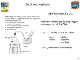 De olho no vestibular


                    O produto obtido é o CO2


             Pode ser identificado através reação
             com água de cal: Ca(OH)2


             CO2   + Ca(OH)2 → CaCO3 + H2O

                     Água         Sólido
                     de cal       insolúvel
                                  em água

             CaCO3 : Precipitado branco leitoso




                                                  29
 