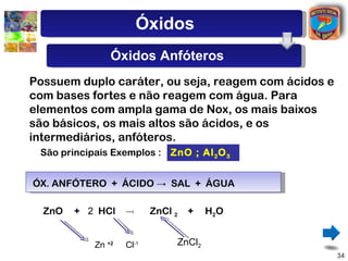 Óxidos
                Óxidos Anfóteros
Possuem duplo caráter, ou seja, reagem com ácidos e
com bases fortes e não reagem com água. Para
elementos com ampla gama de Nox, os mais baixos
são básicos, os mais altos são ácidos, e os
intermediários, anfóteros.
 São principais Exemplos : ZnO ; Al 2 O 3


ÓX. ANFÓTERO + ÁCIDO → SAL + ÁGUA

  ZnO   + 2 HCl     →      ZnCl 2   +   H2 O


            Zn +2   Cl-1        ZnCl2
                                                      34
 