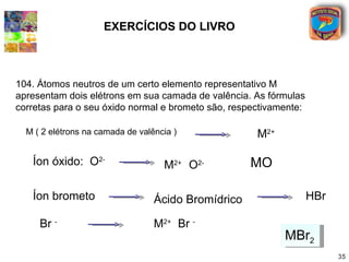 EXERCÍCIOS DO LIVRO



104. Átomos neutros de um certo elemento representativo M
apresentam dois elétrons em sua camada de valência. As fórmulas
corretas para o seu óxido normal e brometo são, respectivamente:

  M ( 2 elétrons na camada de valência )             M2+

   Íon óxido: O2-                   M2+ O2-          MO

   Íon brometo                    Ácido Bromídrico                 HBr

     Br -                         M2+ Br -
                                                           MBr2
                                                                         35
 