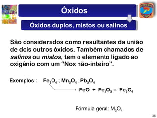 Óxidos
       Óxidos duplos, mistos ou salinos

São considerados como resultantes da união
de dois outros óxidos. Também chamados de
salinos ou Óxidos Duplos, mistos ou salinos :
           mistos, tem o elemento ligado ao
oxigênio com um “Nox não-inteiro”.

Exemplos :   Fe3O4 ; Mn3O4 ; Pb3O4
                           FeO + Fe2O3 = Fe3O4


                          Fórmula geral: M3O4
                                                 36
 