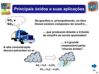 Principais óxidos e suas aplicações

  SO 2 e               Na gasolina e, principalmente, no óleo
  SO 3 :               Diesel existem compostos de enxofre...

                              ... que produzem dióxido e trióxido
                              de enxofre ao serem queimados!

                                                ... é a grande
                                                responsável pelas
A alta concentração
                                                “chuvas ácidas”.
desses poluentes no ar...




                        SO2 + H2O → H2SO3
                            SO3 + H2O → H2SO4
                                                                    45
 