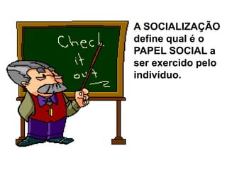 A SOCIALIZAÇÃO
define qual é o
PAPEL SOCIAL a
ser exercido pelo
indivíduo.

 