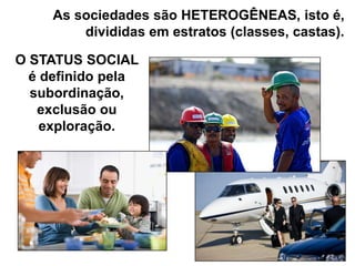As sociedades são HETEROGÊNEAS, isto é,
divididas em estratos (classes, castas).
O STATUS SOCIAL
é definido pela
subordinação,
exclusão ou
exploração.

 