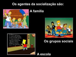 Os agentes da socialização são:
A família

Os grupos sociais

A escola

 