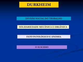DURKHEIM
DIVISÃO SOCIAL DO TRABALHO
O SUICIDIO
SOLIDARIEDADE MECÂNICA E ORGÂNICA
FATO PATOLÓGICO E ANOMIA
 