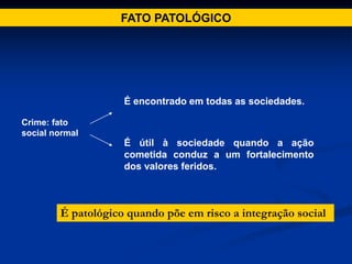 FATO PATOLÓGICO
Crime: fato
social normal
É encontrado em todas as sociedades.
É útil à sociedade quando a ação
cometida conduz a um fortalecimento
dos valores feridos.
É patológico quando põe em risco a integração social
 
