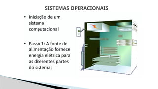 SISTEMAS OPERACIONAIS
 
