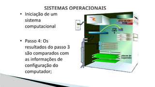 SISTEMAS OPERACIONAIS
 