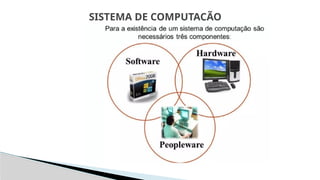 SISTEMA DE COMPUTAÇÃO
 