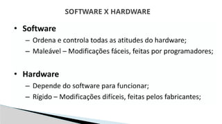 SOFTWARE X HARDWARE
 