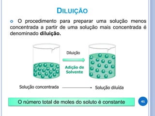 DILUIÇÃO
 O procedimento para preparar uma solução menos
concentrada a partir de uma solução mais concentrada é
denominado diluição.
Solução concentrada Solução diluída
O número total de moles do soluto é constante 41
Diluição
Adição de
Solvente
 