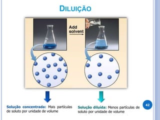 42
DILUIÇÃO
Solução concentrada: Mais partículas
de soluto por unidade de volume
Solução diluída: Menos partículas de
soluto por unidade de volume
 
