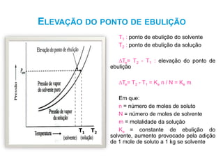 ELEVAÇÃO DO PONTO DE EBULIÇÃO
T1 : ponto de ebulição do solvente
T2 : ponto de ebulição da solução
∆Te= T2 - T1 : elevação do ponto de
ebulição
∆Te= T2 - T1 = Ke n / N = Ke m
Em que:
n = número de moles de soluto
N = número de moles de solvente
m = molalidade da solução
Ke = constante de ebulição do
solvente, aumento provocado pela adição
de 1 mole de soluto a 1 kg se solvente
56
T1 T2
 