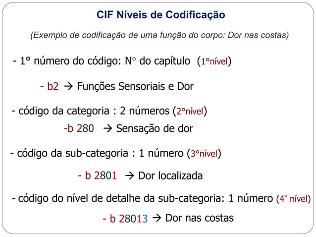 Componente Cif Estrutura dos Códigos e Qualificadores da CIF | PDF