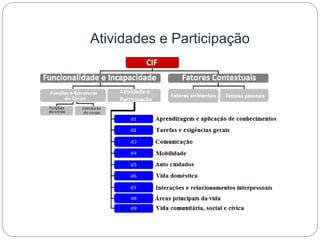 Componente Cif Estrutura dos Códigos e Qualificadores da CIF | PDF