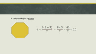  Exemplo Octógono = 8 Lados
𝑑 =
8 8 − 3
2
=
8 ∗ 5
2
=
40
2
= 20
 