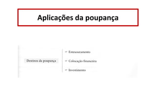 Aplicações da poupança

 