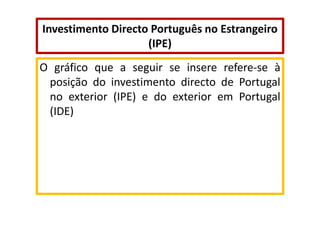 Investimento Directo Português no Estrangeiro
(IPE)
O gráfico que a seguir se insere refere-se à
posição do investimento directo de Portugal
no exterior (IPE) e do exterior em Portugal
(IDE)

 