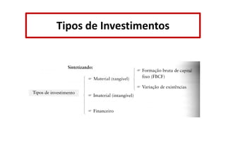 Tipos de Investimentos

 