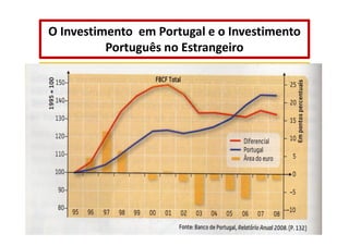 O Investimento em Portugal e o Investimento
Português no Estrangeiro

 