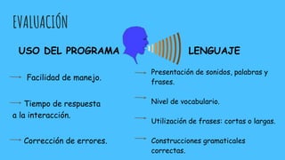EVALUACIÓN
USO DEL PROGRAMA
Facilidad de manejo.
Tiempo de respuesta
a la interacción.
Corrección de errores.
LENGUAJE
Presentación de sonidos, palabras y
frases.
Nivel de vocabulario.
Utilización de frases: cortas o largas.
Construcciones gramaticales
correctas.
 