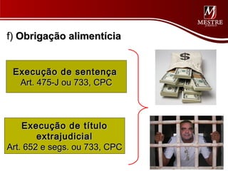 f) Obrigação alimentícia


 Execução de sentença
  Art. 475-J ou 733, CPC



    Execução de título
        extrajudicial
Art. 652 e segs. ou 733, CPC
 