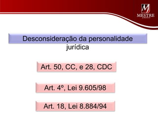 Desconsideração da personalidade
            jurídica

     Art. 50, CC, e 28, CDC

      Art. 4º, Lei 9.605/98

      Art. 18, Lei 8.884/94
 